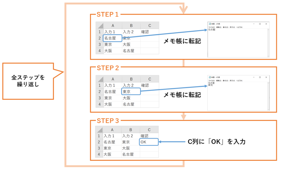 SikuliXでエクセルを自動操作するプログラム