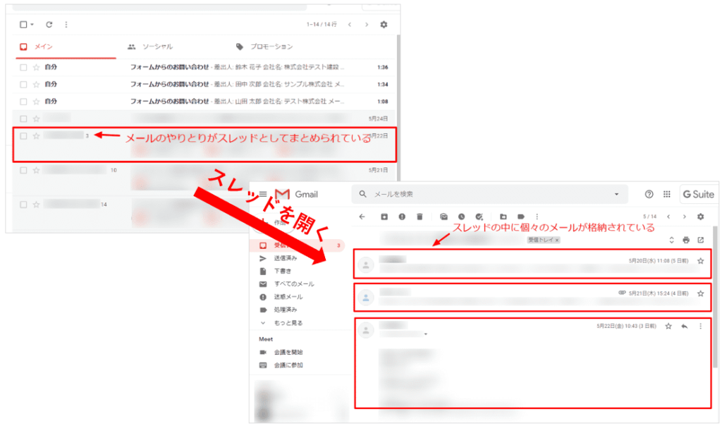 スレッドとメールの関係